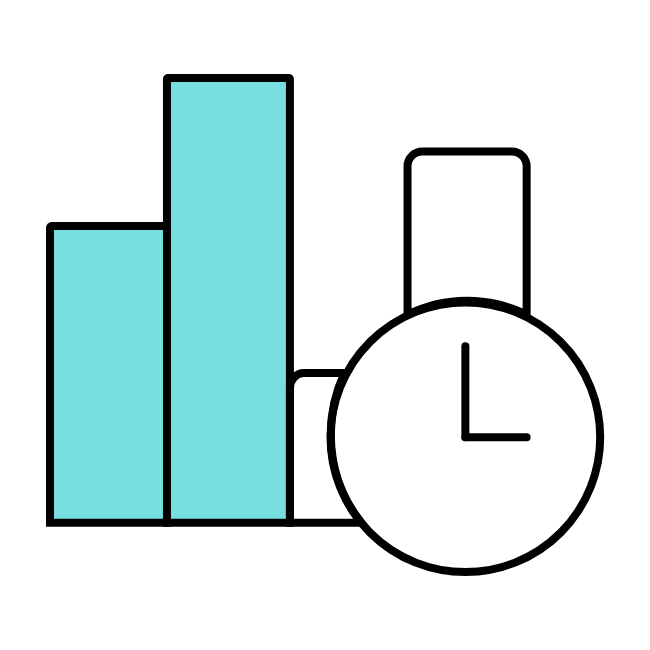 Real time statistical data